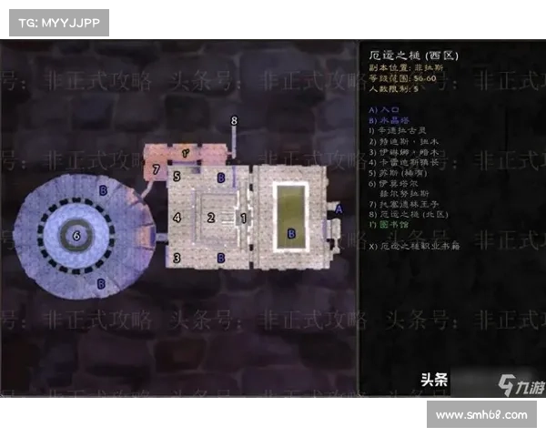 魔兽世界怀旧服副本装备掉落全解析